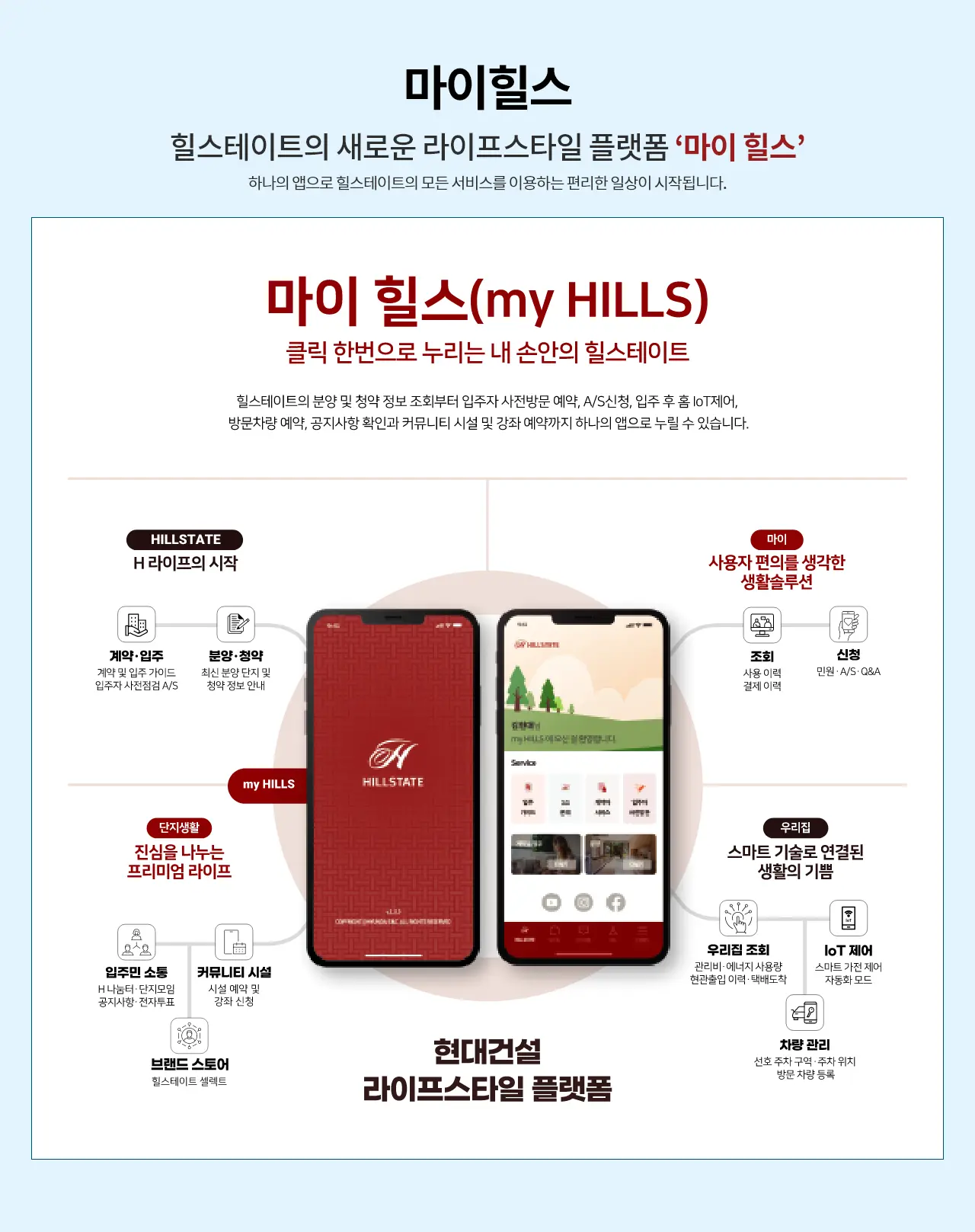 힐스테이트-양산더스카이-마이힐스