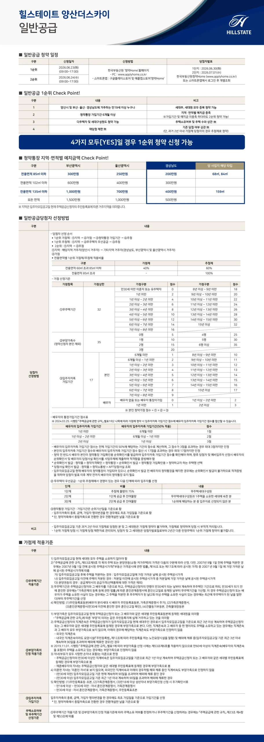 양산더스카이-청약-일반공급