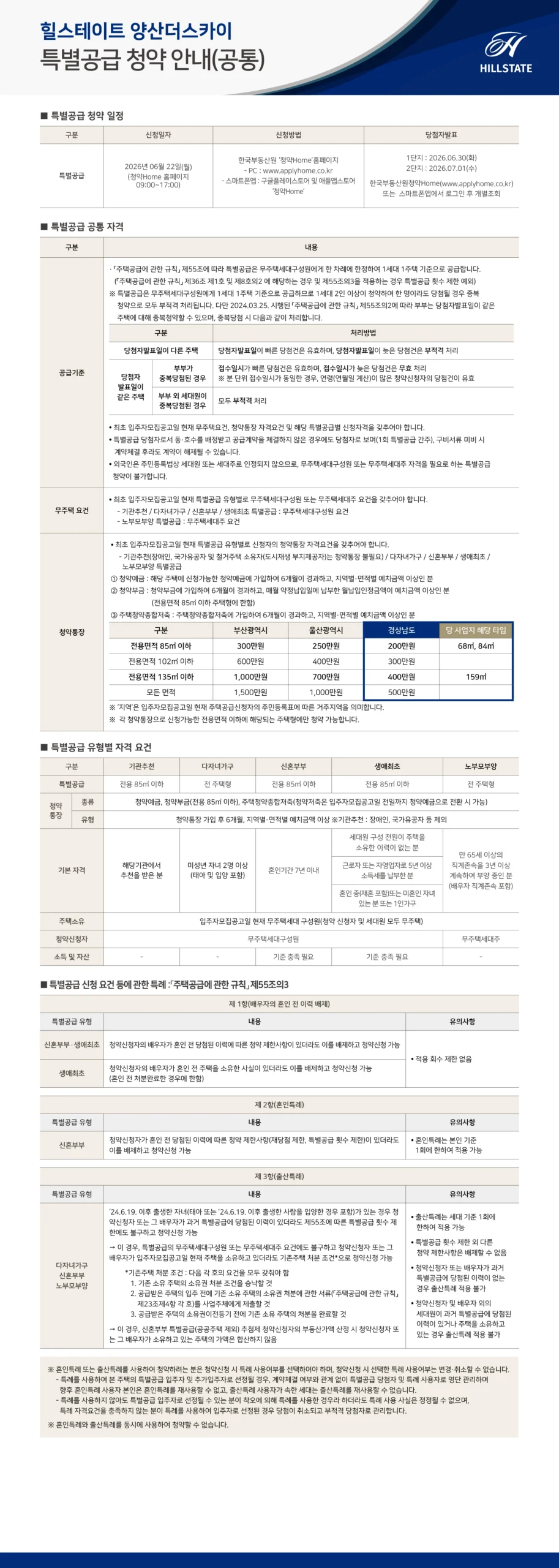 힐스테이트-양산더스카이-특별공급
