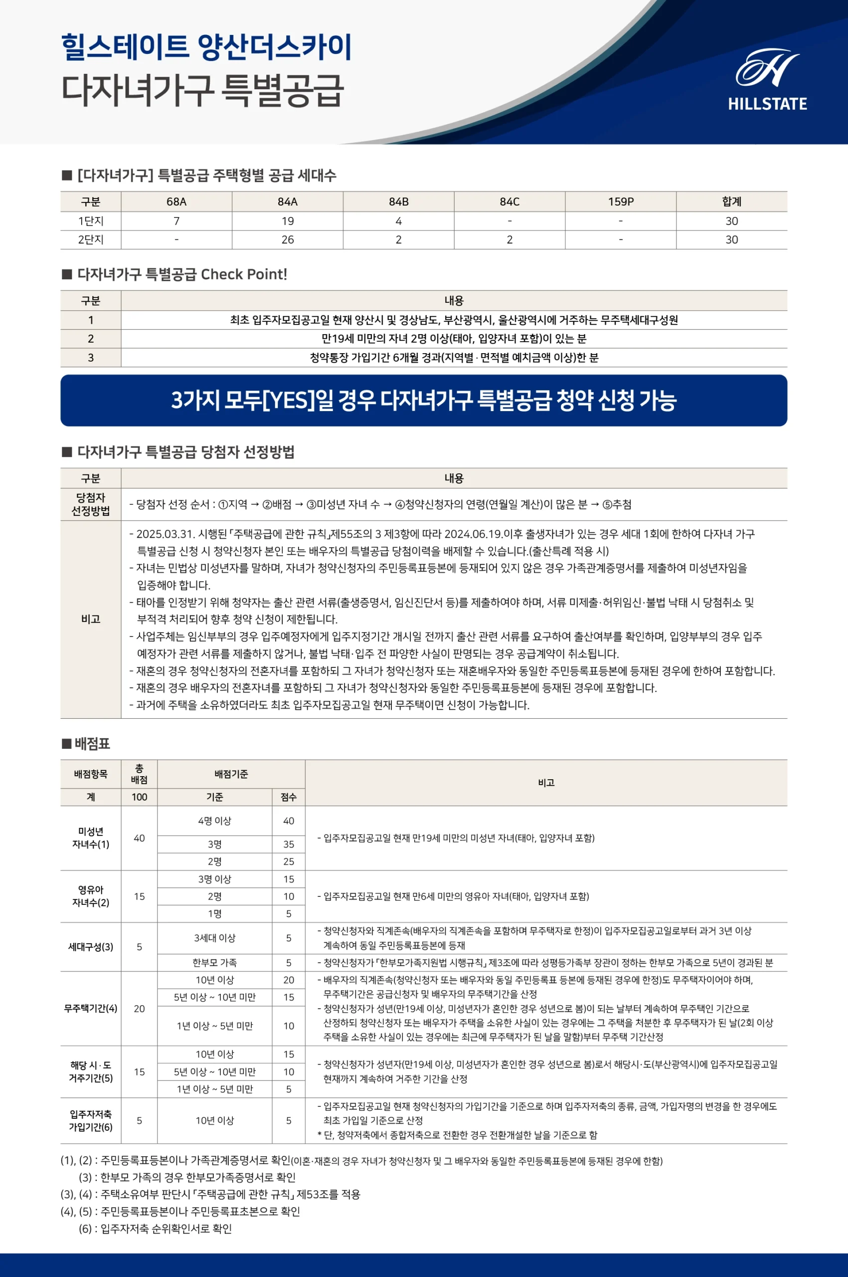 힐스테이트-양산더스카이-다자녀가구